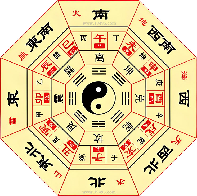 老黄历